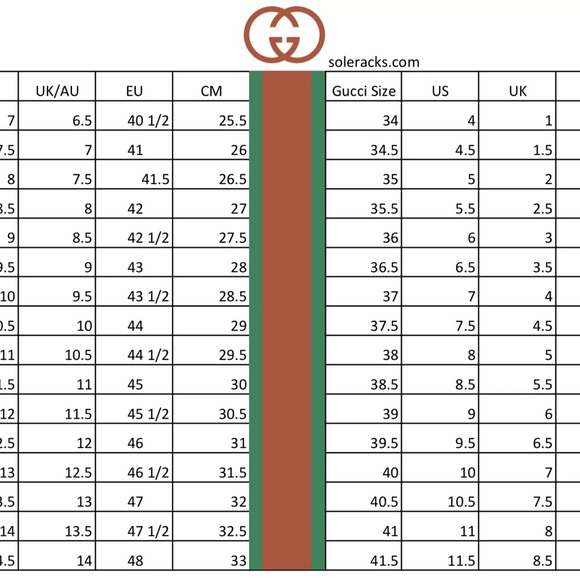 GUCCI Monogram Multicolor Demetra Women’s Rhyton Sneakers Yellow Blue Tobasco - Picture 10 of 10